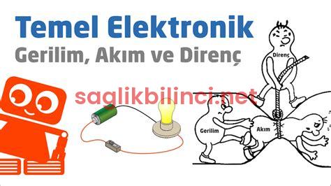 Elektrik Nedir? Temel Bilgiler ve Günlük Hayattaki Önemi