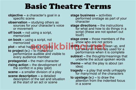 Tiyatro Terimleri: Sahne Sanatlarında Bilmeniz Gereken Temel Kavramlar